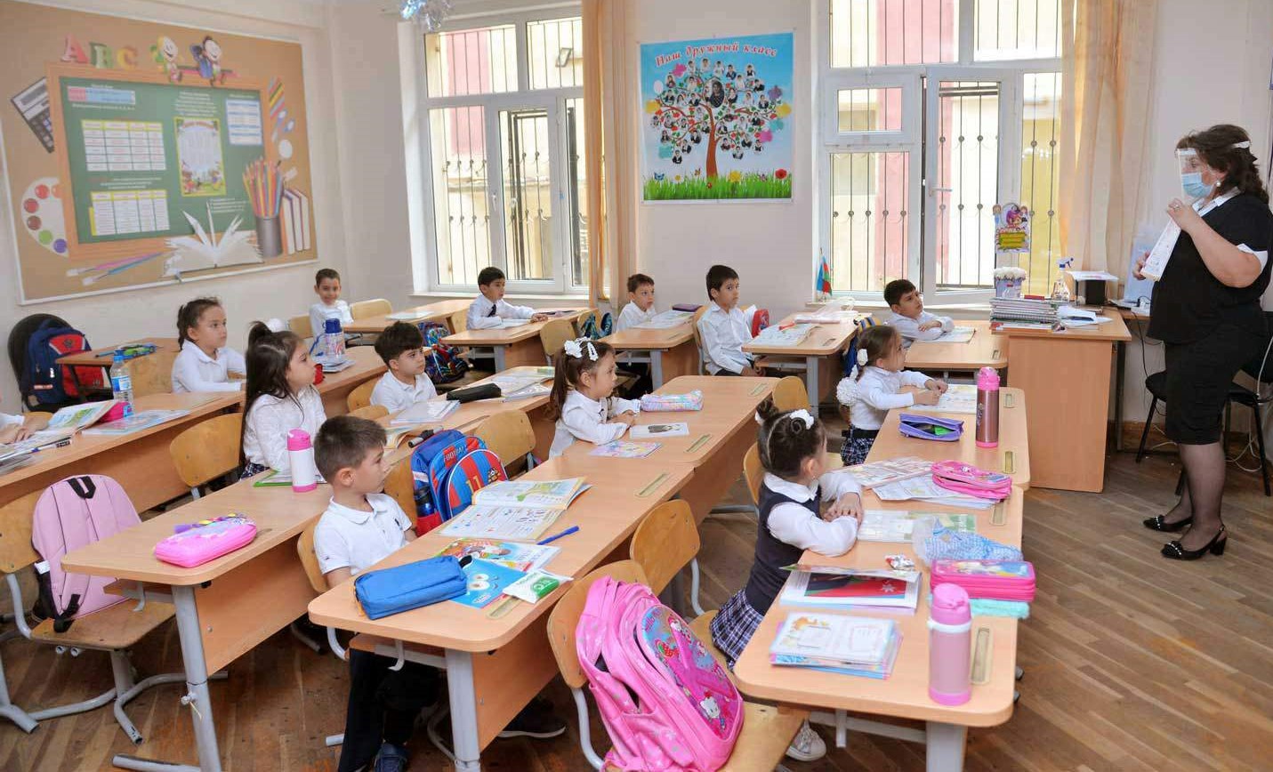 Şagirdlərin bilik və fəaliyyətinin təmin edilməsi